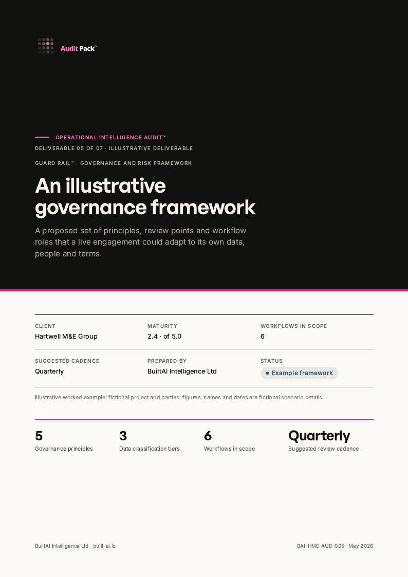 Page 1 of the Guard Rail deliverable sample document