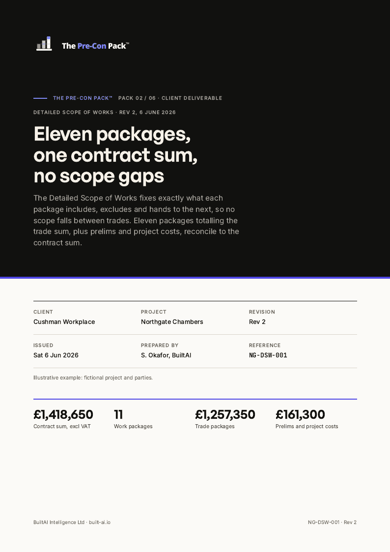 Page 1 of the Detailed scope of works sample document