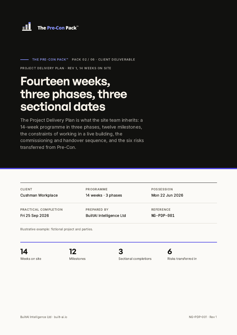 Page 1 of the Project delivery plan sample document