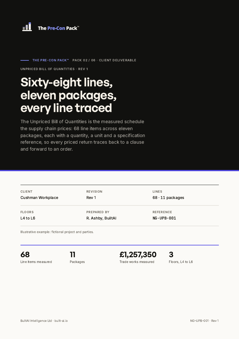 Page 1 of the Page one of the unpriced bill of quantities from the Pre-Con Pack worked example sample document