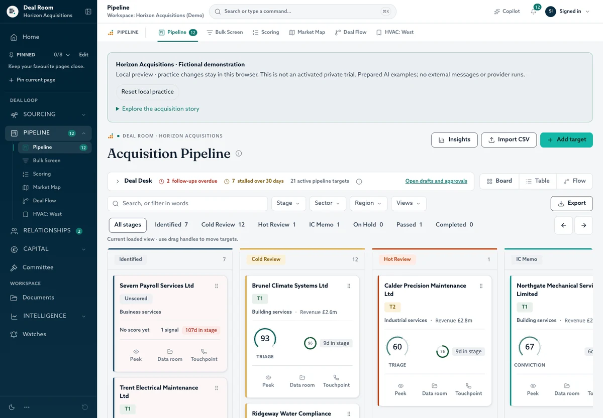 Fictional Horizon Acquisitions pipeline showing opportunities in Identified, Cold Review, Hot Review and IC Memo columns, with the local demonstration warning visible.