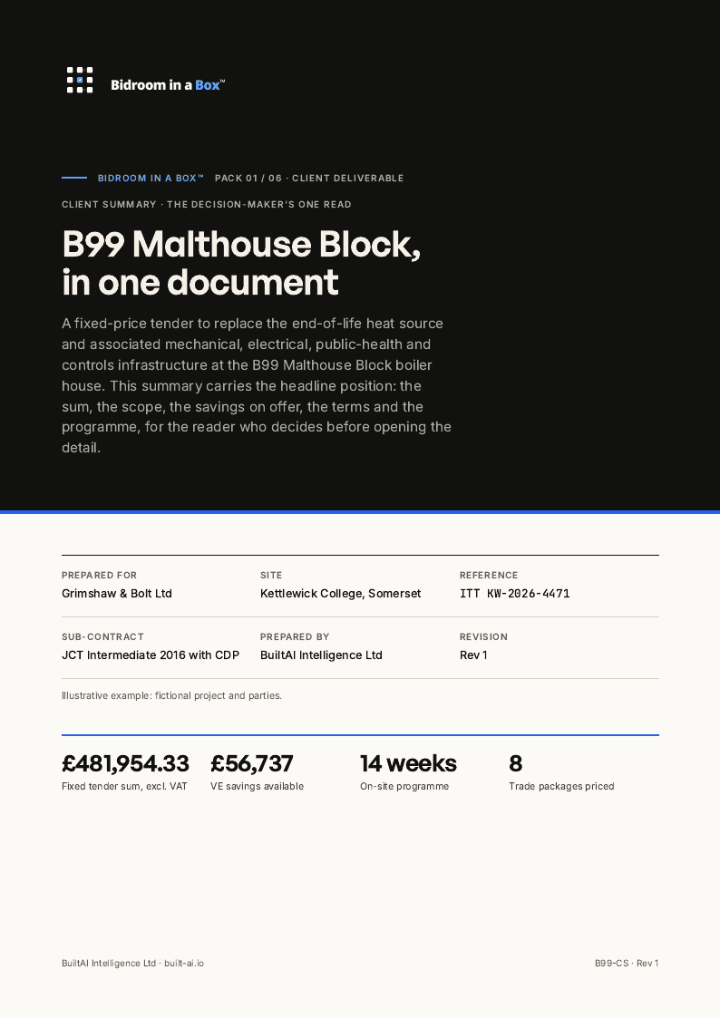 Page 1 of the Client summary sample document