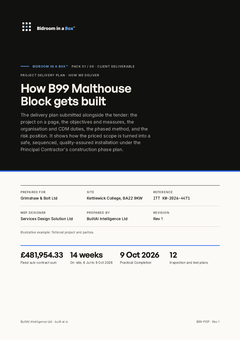 Page 1 of the Project delivery plan sample document