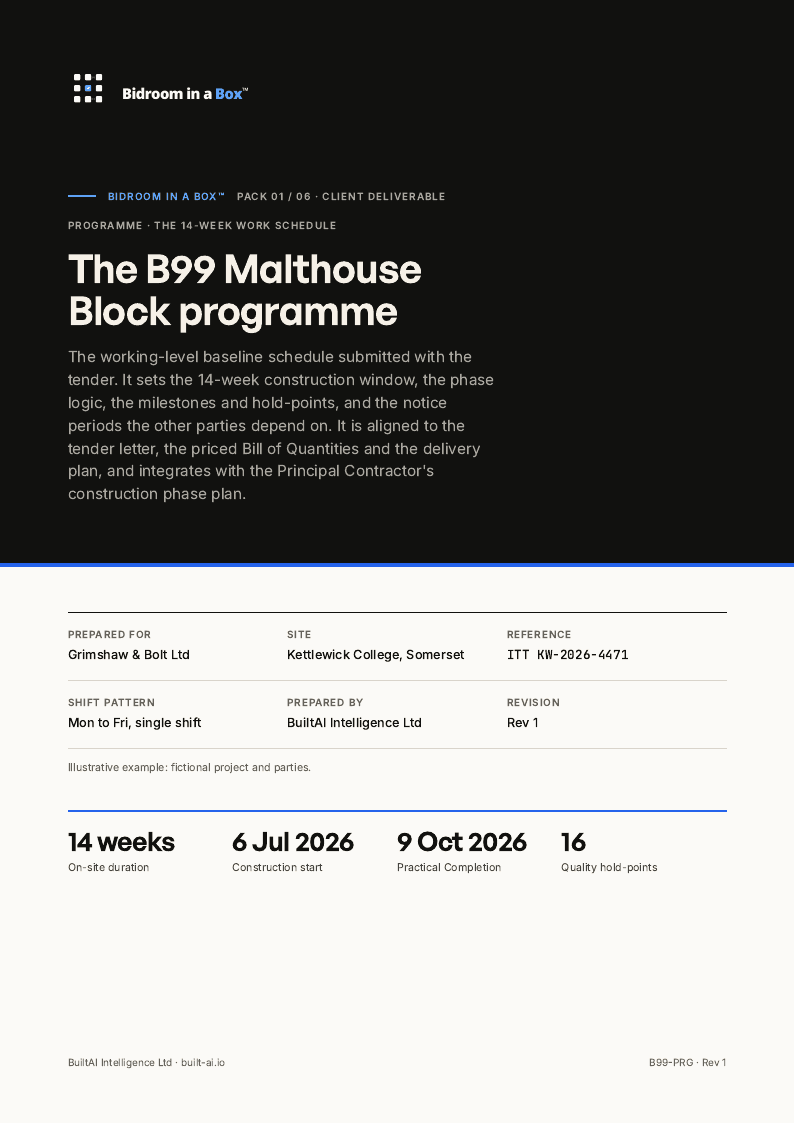 Page 1 of the Programme sample document