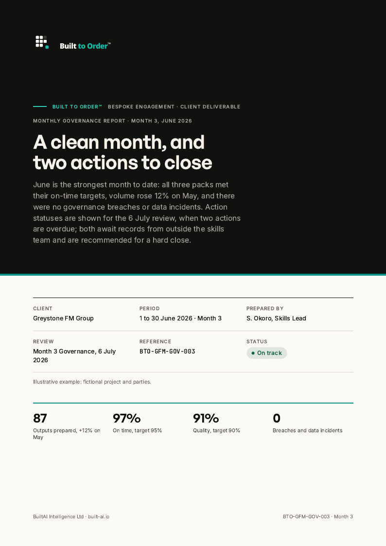 Existing Built to Order monthly governance report specimen for fictional Greystone FM Group.
