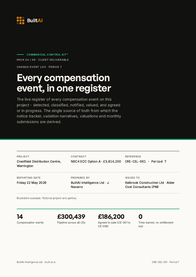 Page 1 of the Change event log sample document
