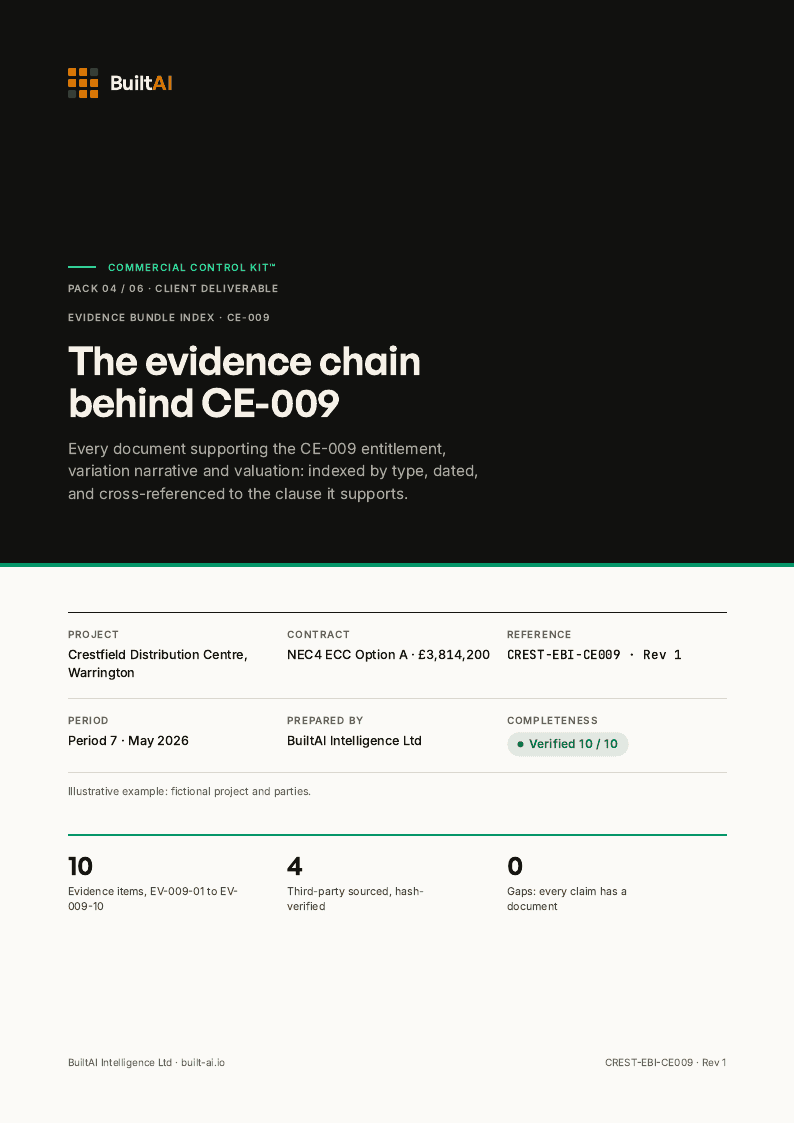 Page 1 of the Evidence bundle index, CE-009 sample document