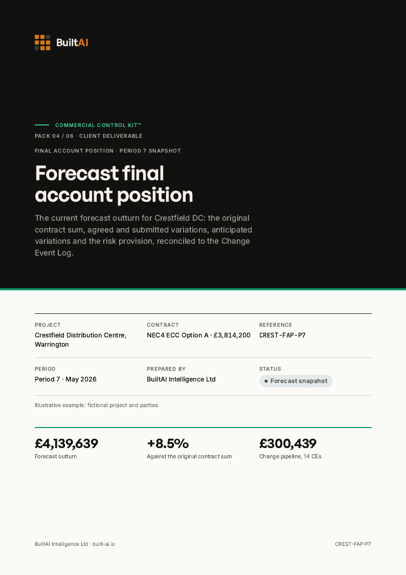 Page 1 of the Final account position sample document