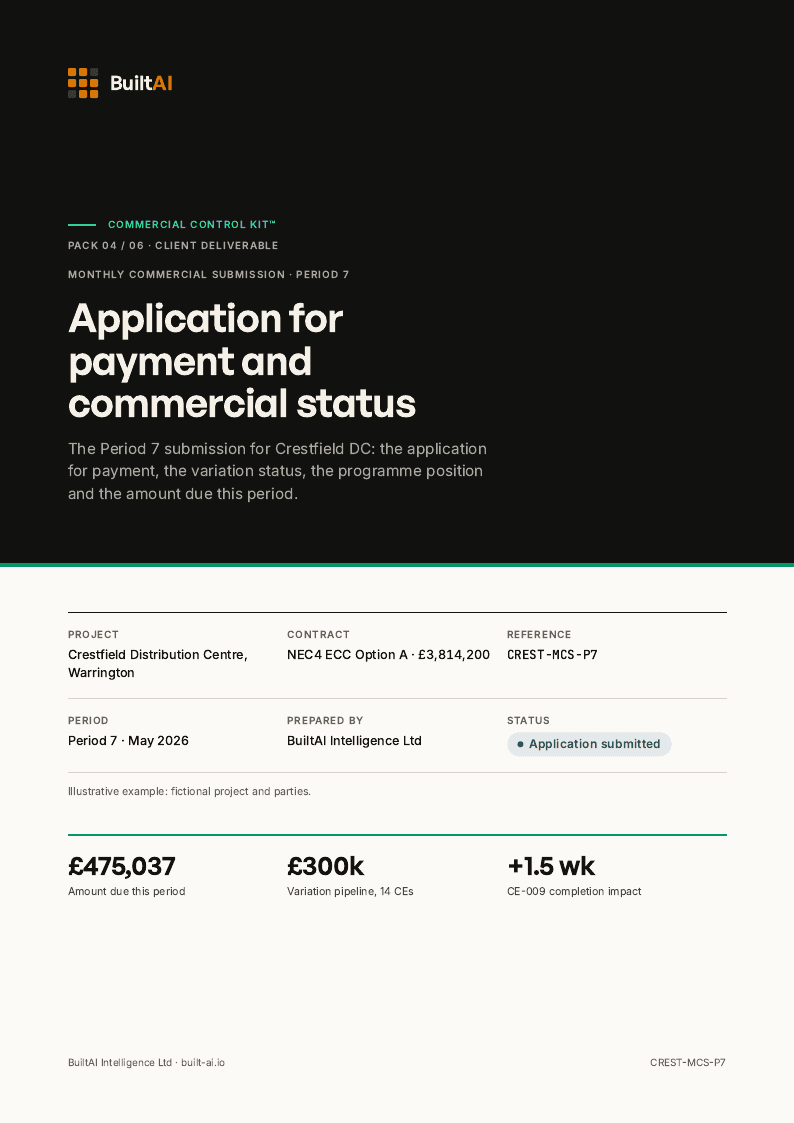 Page 1 of the Monthly commercial submission sample document