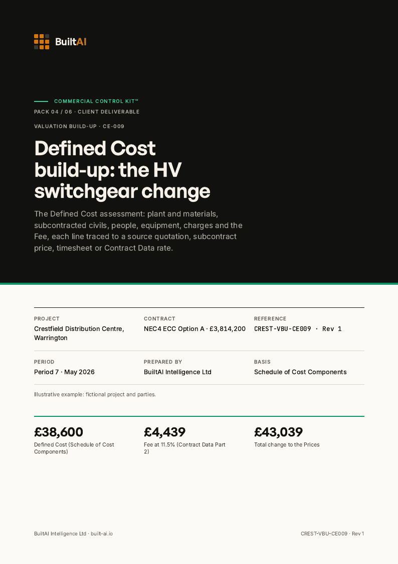Page 1 of the Valuation build-up, CE-009 sample document