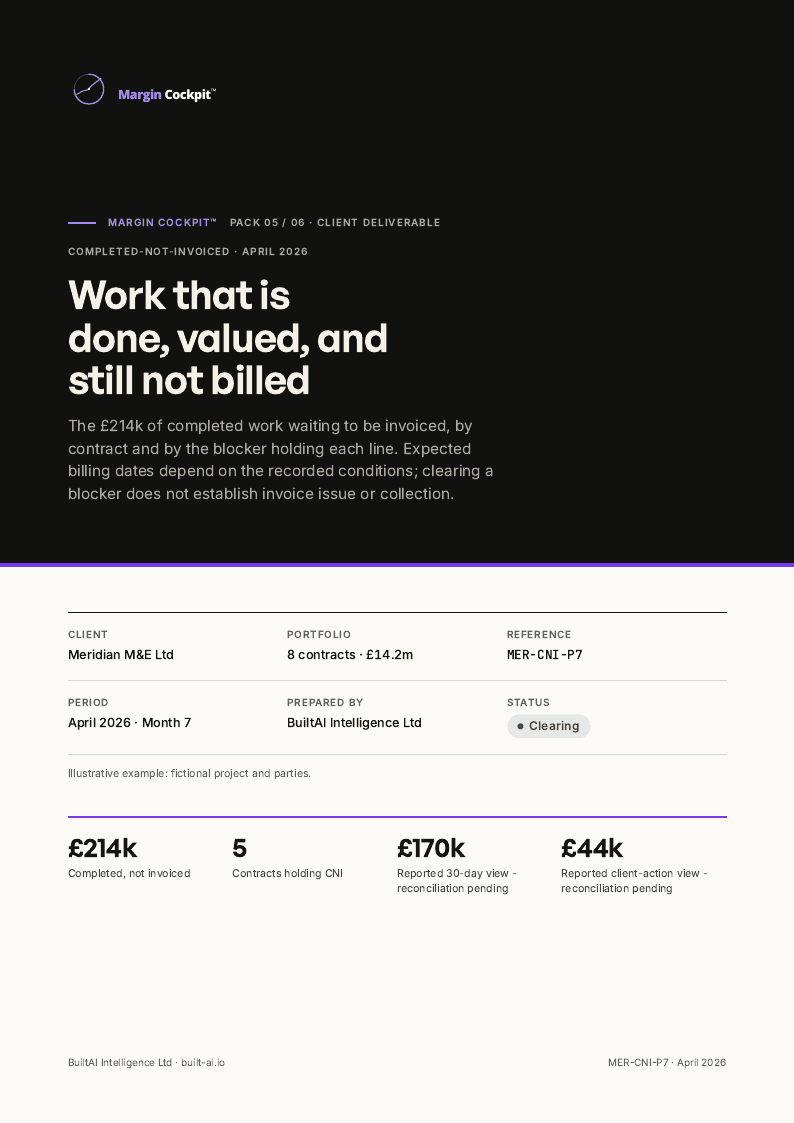 Page 1 of the Completed not invoiced sample document