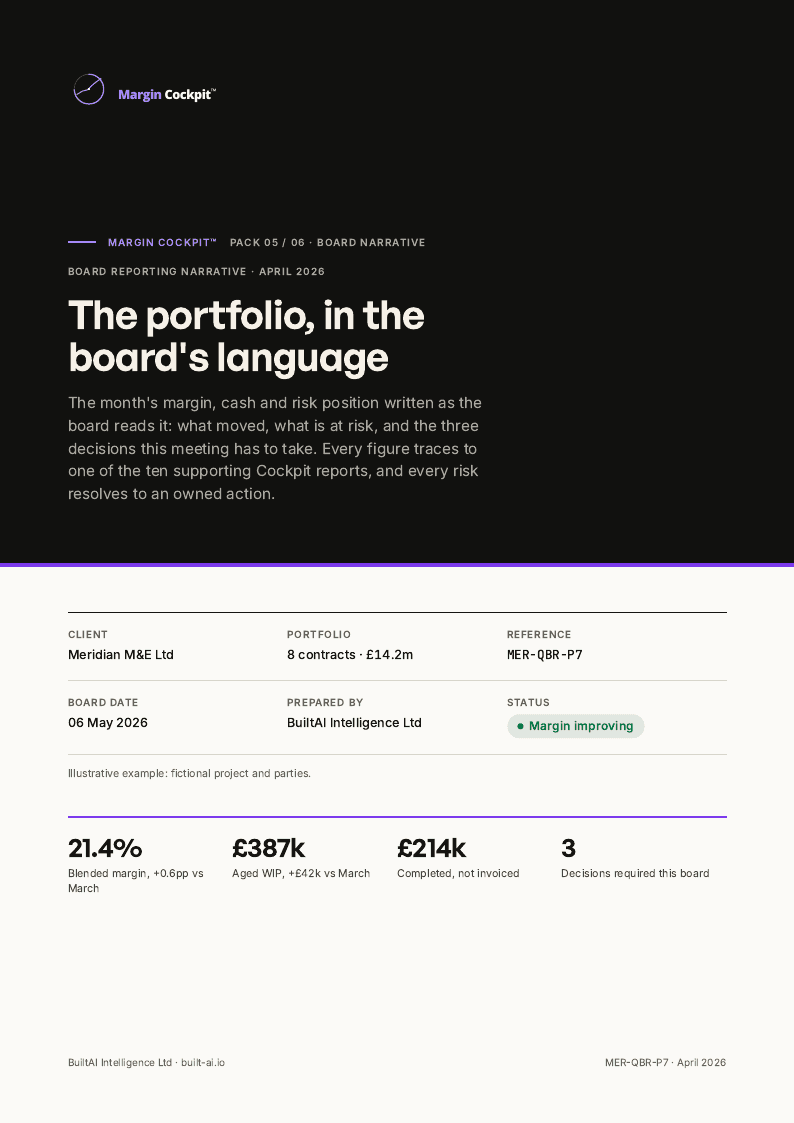 Page 1 of the Board narrative sample document
