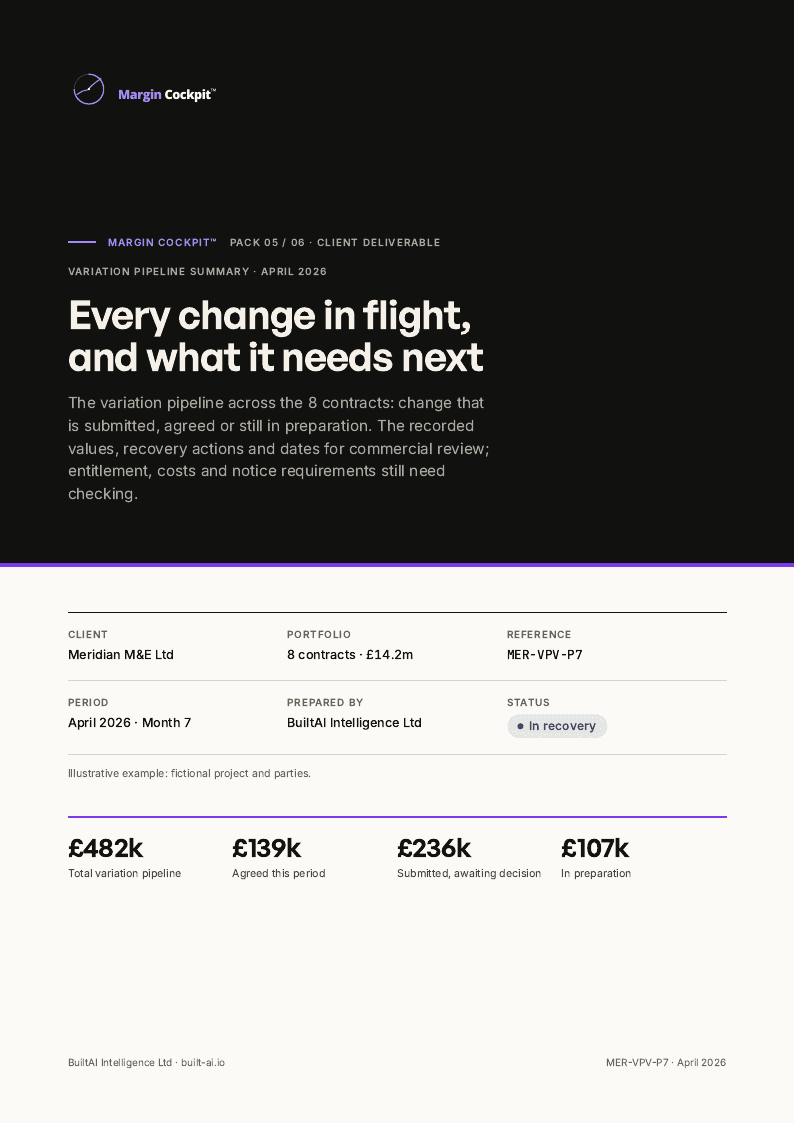 Page 1 of the Variation pipeline summary sample document