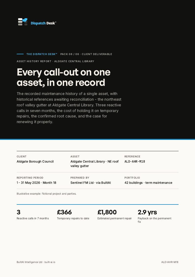 Page 1 of the Asset history report sample document