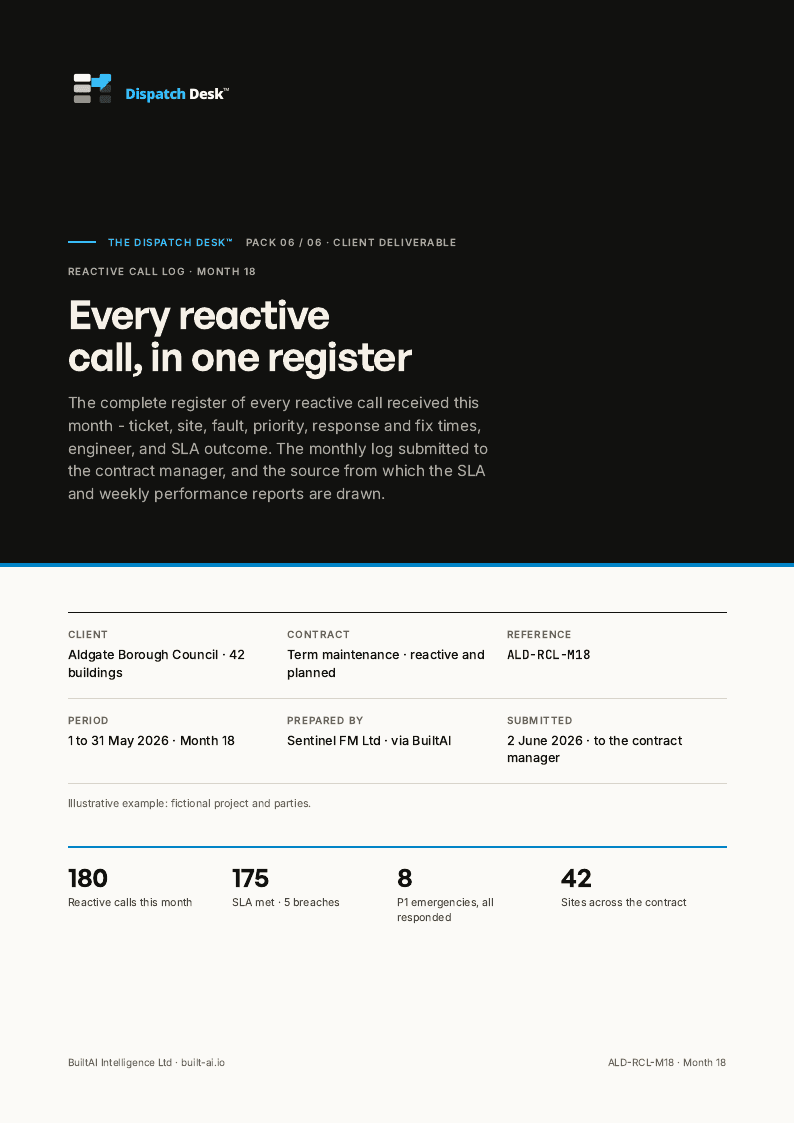 Page 1 of the Reactive call log sample document