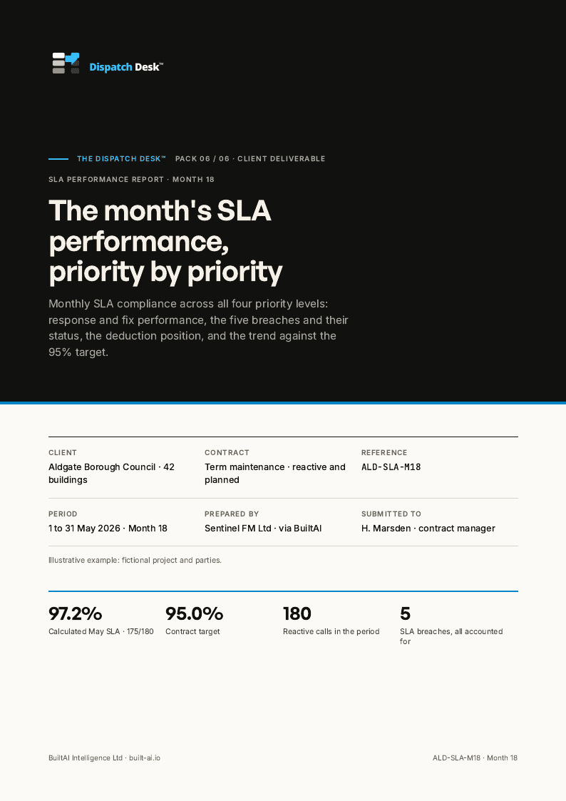 Page 1 of the SLA performance report sample document