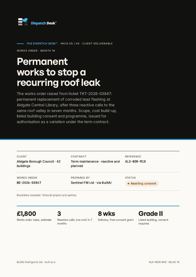 Page 1 of the Works order sample document