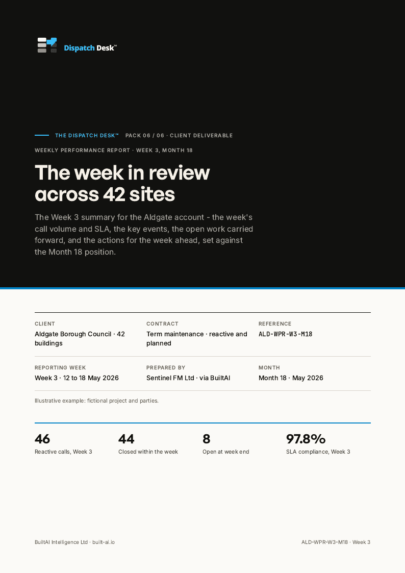 Page 1 of the Weekly performance report sample document