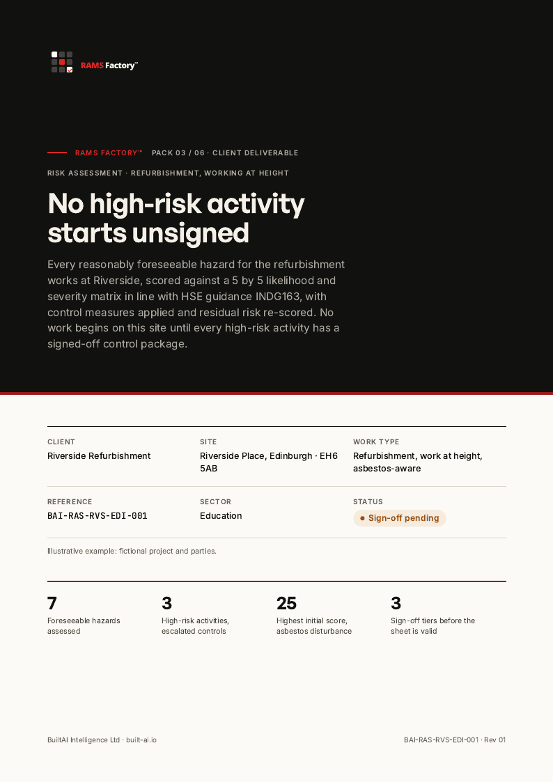 Page 1 of the Risk assessment sheet sample document