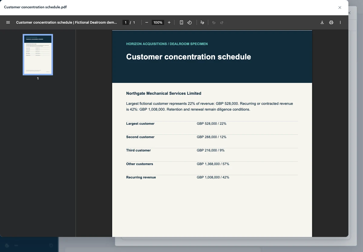 Sample PDF titled Customer concentration schedule, with fictional Northgate Mechanical Services figures and a Dealroom heading.